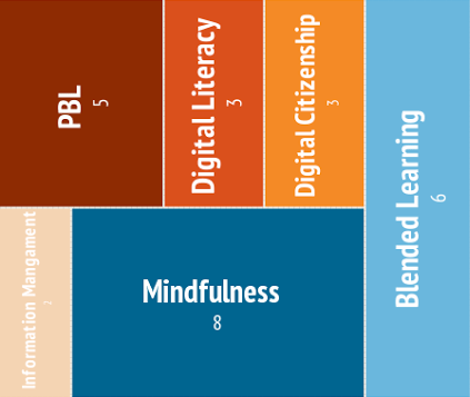 Screen Shot 2015-12-15 at 1.54.52 PM